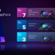 Intel A-series mobile graphics